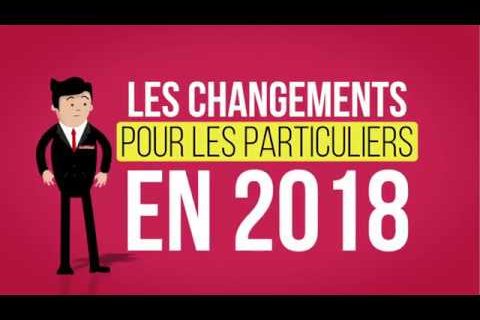 Loi-de-Finances-2018-Résumé-La-Réunion